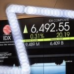 IHSG Dibuka Menguat ke 7.940, LQ45 Justru Melemah