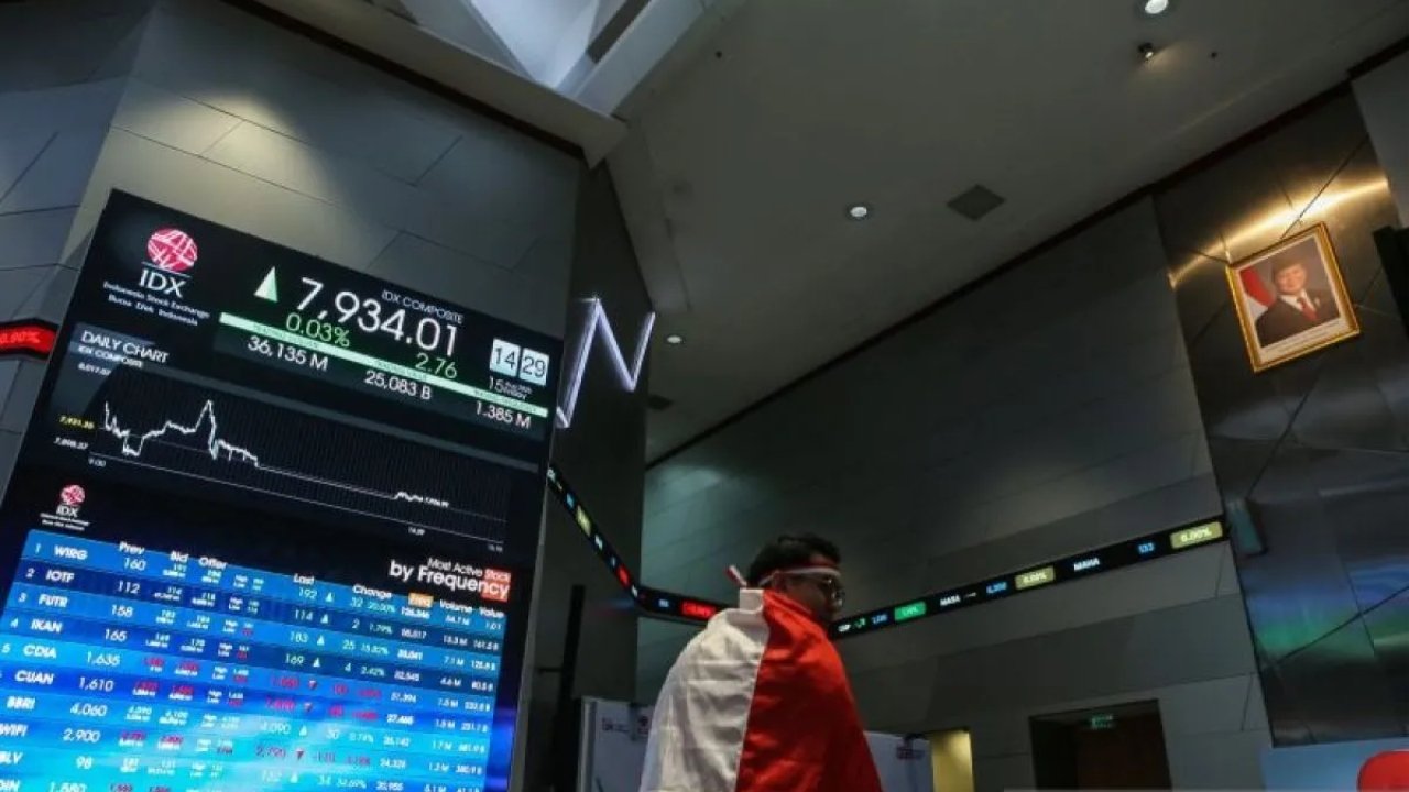 IHSG Menguat, Pasar Merespons Sinyal Pemangkasan Suku Bunga The Fed September 2025