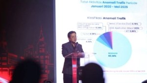 BSSN Tingkatkan Ketahanan Dan Keamanan Siber