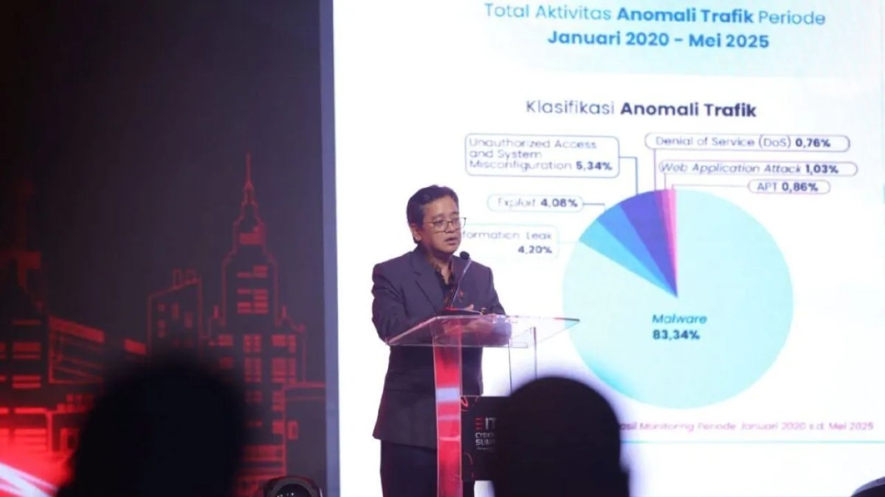 BSSN Tingkatkan Ketahanan Dan Keamanan Siber